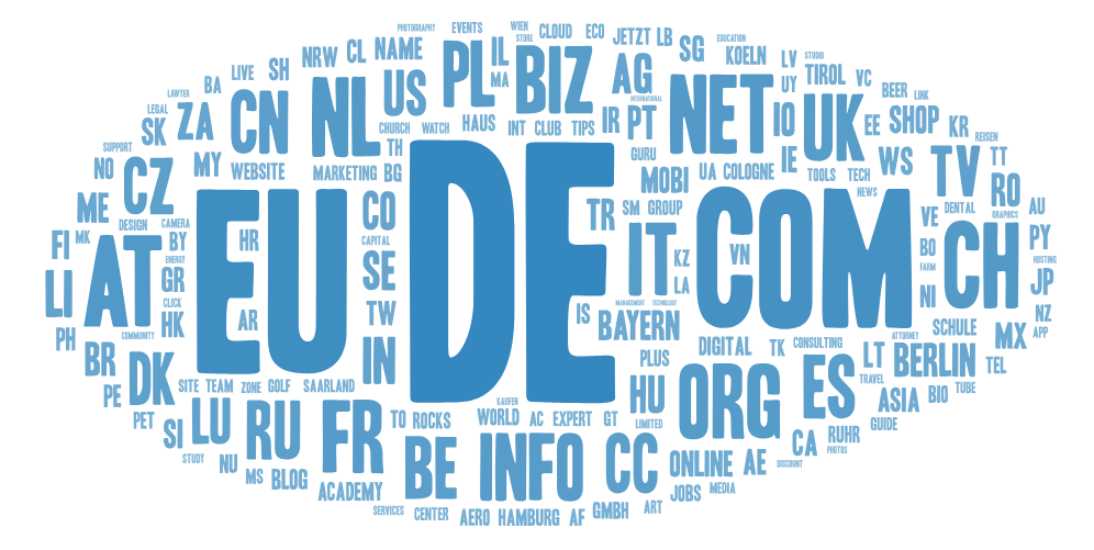 Domain Hintergrund